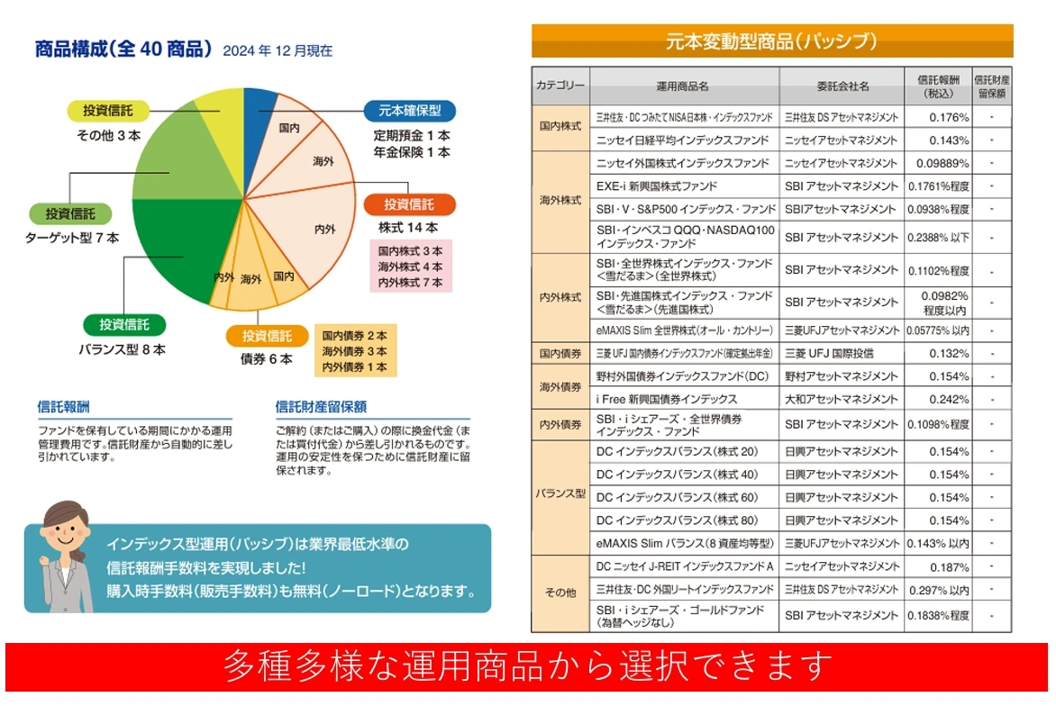 企業型確定拠出年金は強制加入？手取りへの影響と賢い加入設計 | ロイヤル総合研究所