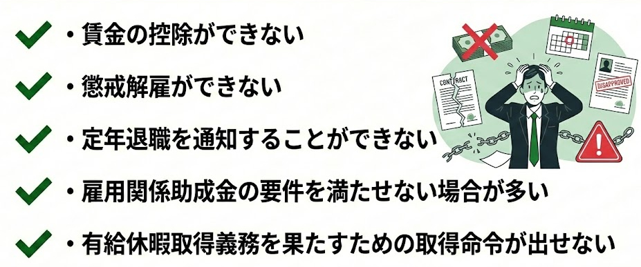 就業規則デメリット